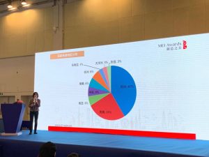 中国制造之美受邀出席SME中国（苏州）机床展