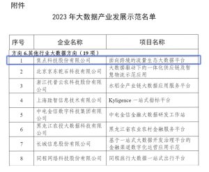 焦点科技入选工信部2023年大数据产业发展示范名单